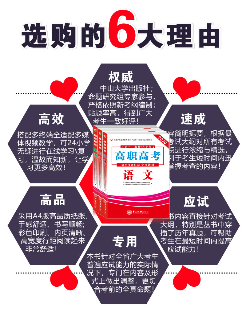 高职高考辅导教材2020版