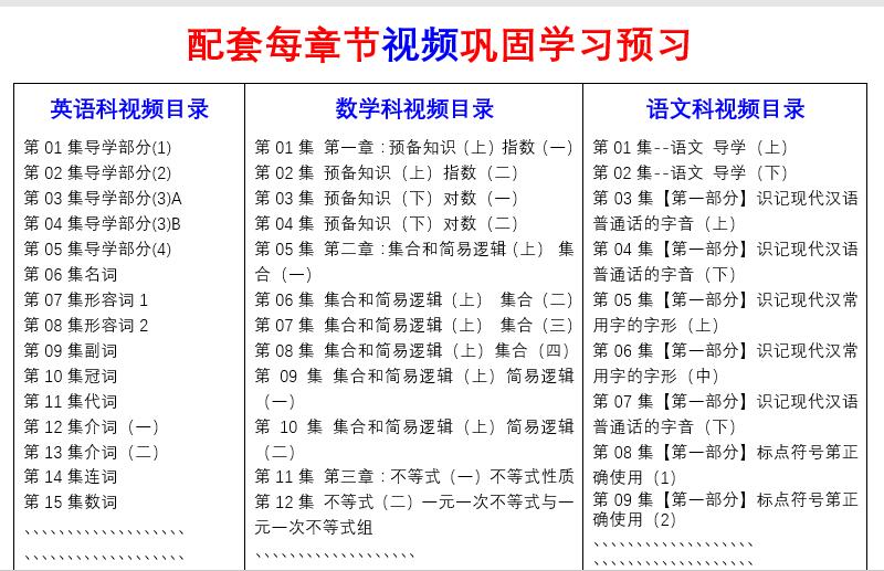 高职高考辅导教材2020版