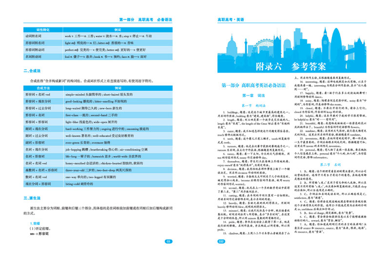 高职高考辅导教材2020版
