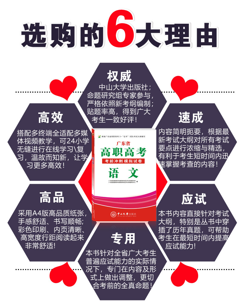 高职高考辅导教材2020版